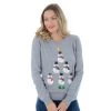 Womens Novelty Sequins Snowman Xmas Tree Christmas Jumper -Christmas Decoration Shop 0db91e10 2433 4ad5 a756 70ca0d031960